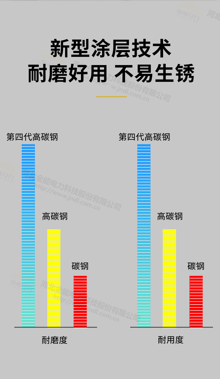 水印詳情頁(yè)除雪鏟_05.png